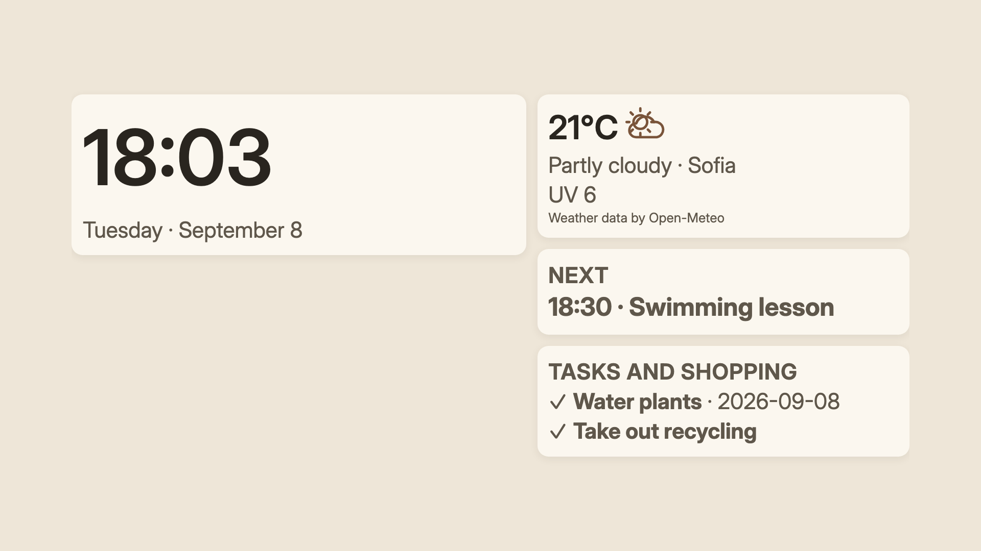 Kitchen Table dashboard with synthetic sample data