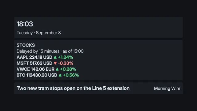 Market Desk dashboard with synthetic sample data