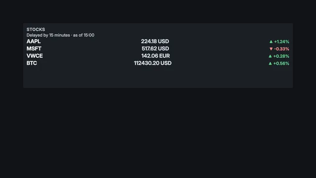 Market Watch dashboard with synthetic sample data