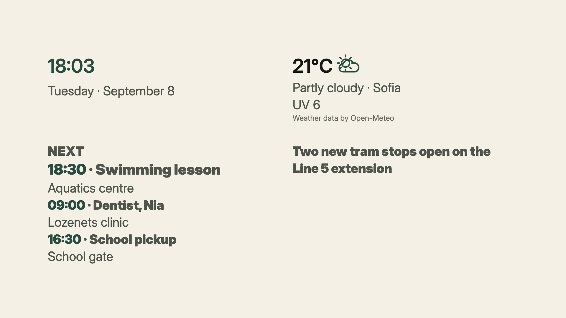 Morning Edition dashboard with synthetic sample data