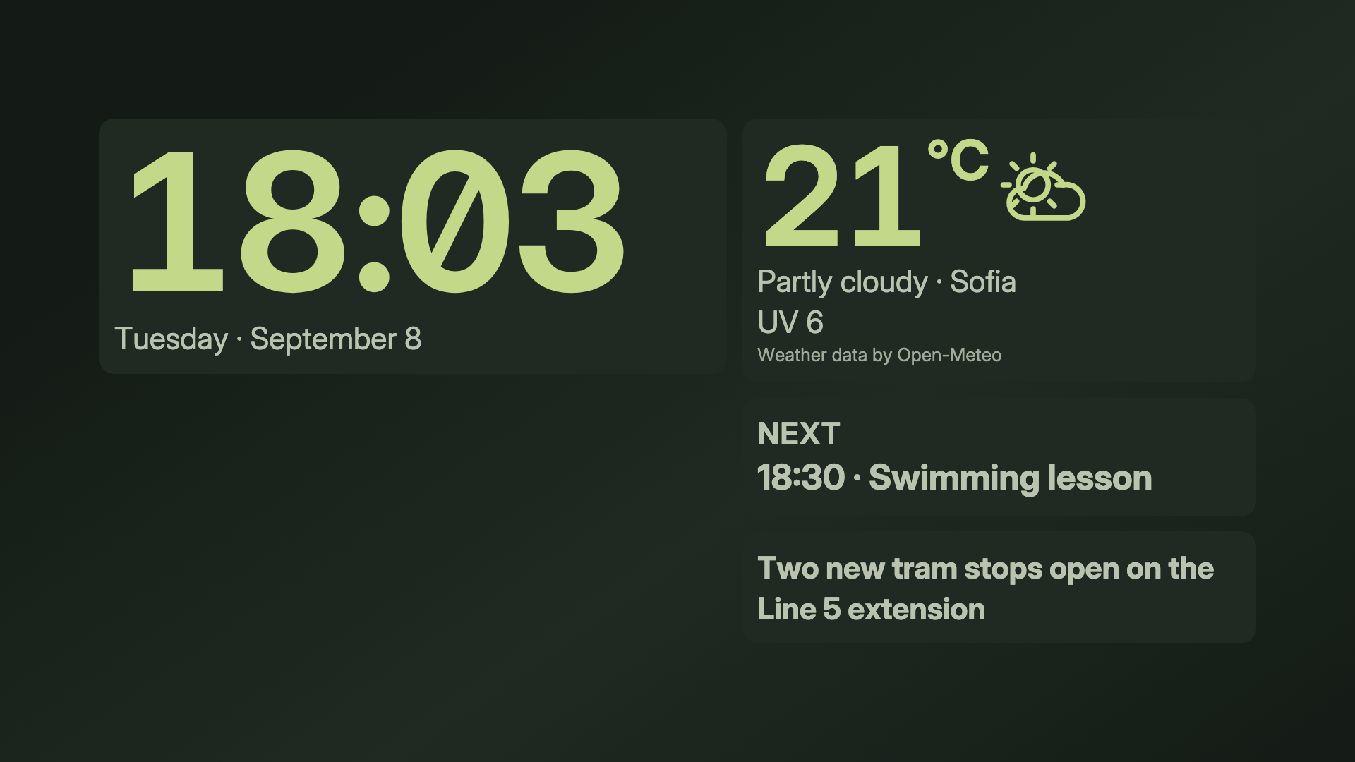 Moss dashboard with synthetic sample data