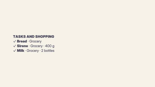 Shopping List dashboard with synthetic sample data