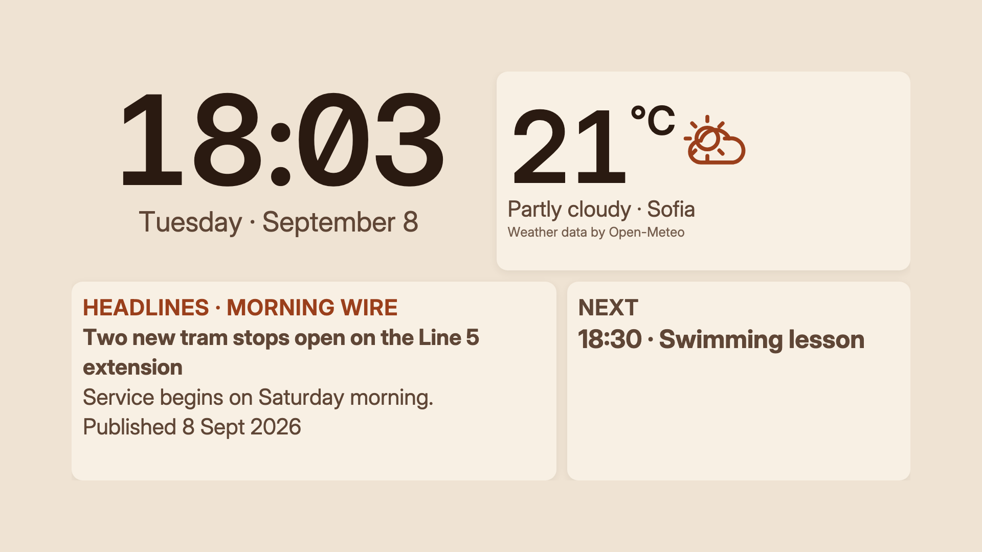 Sunday Morning dashboard with synthetic sample data