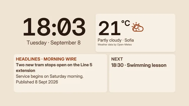 Sunday Morning dashboard with synthetic sample data
