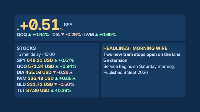 Trading Floor dashboard with synthetic sample data